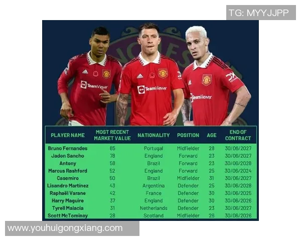 如何创建一个吸引人的足球明星社交媒体账号并提升粉丝互动